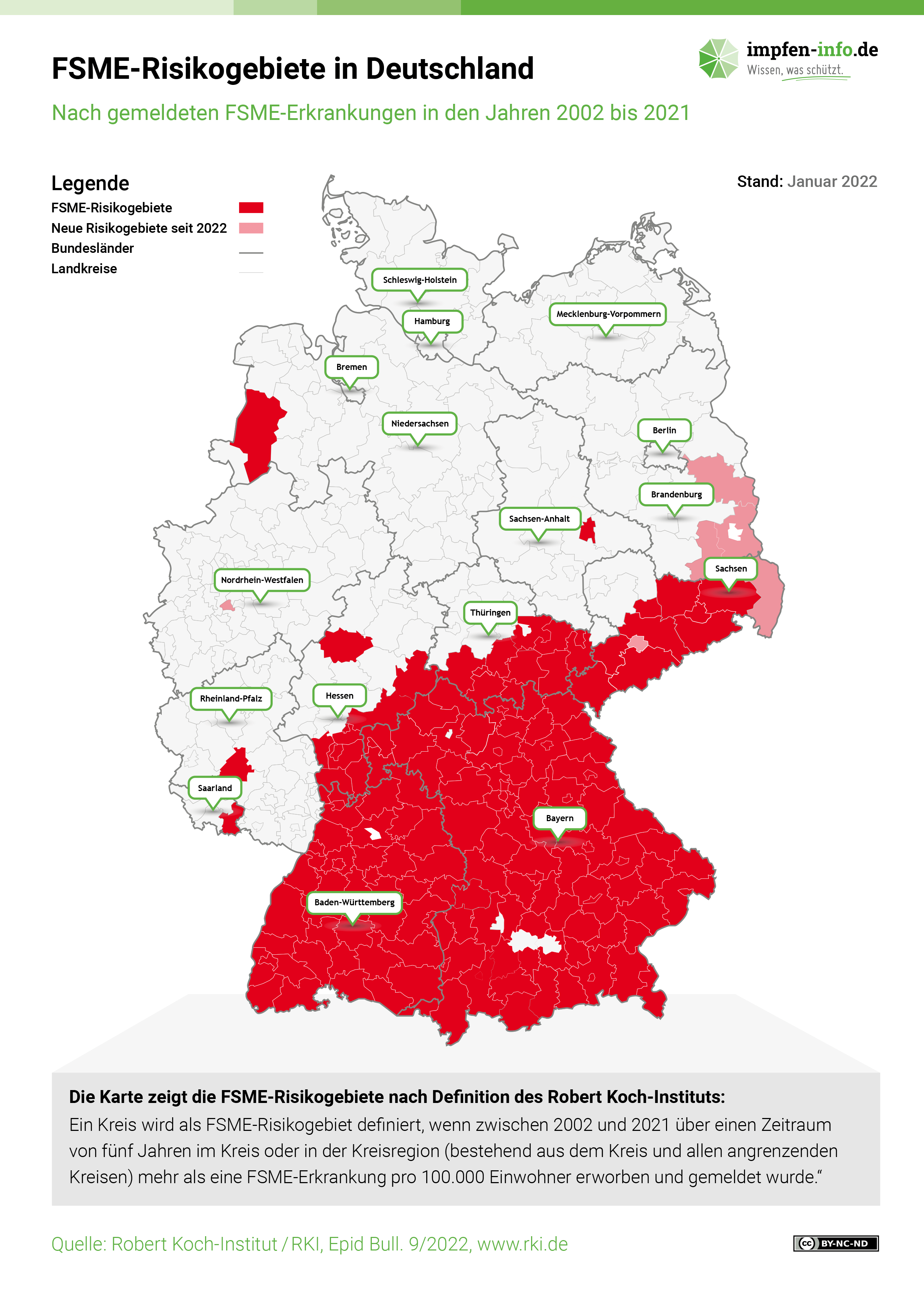 FSME Risikogebiete in Deutschland RKI, Quelle: Bundeszentrale für gesundheitliche Aufklärung (BZgA), http://www.impfen-info.de/